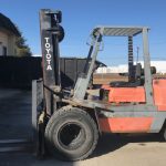Long-Term Forklift Rental